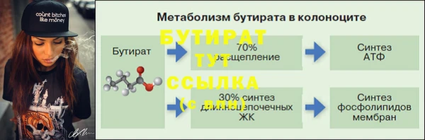 каннабис Верхний Тагил